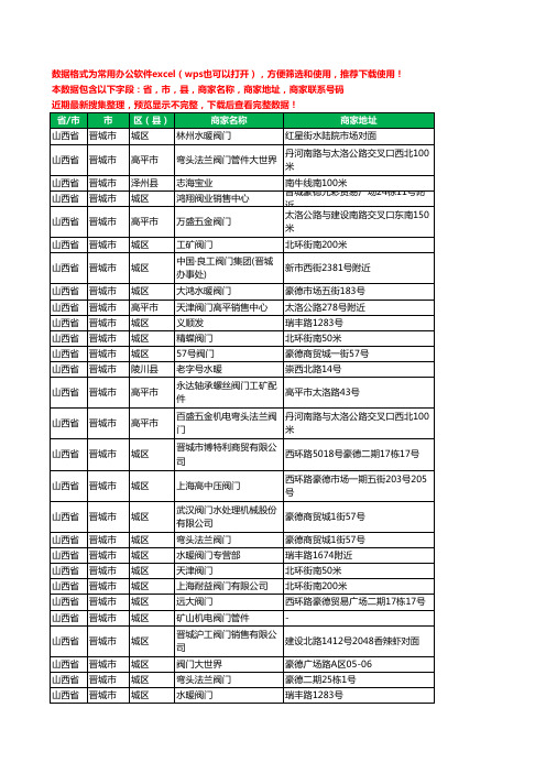 2020新版山西省晋城市阀门工商企业公司商家名录名单联系电话号码地址大全31家