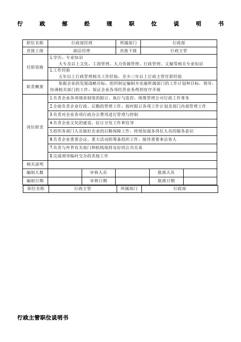 行政部各职位说明书