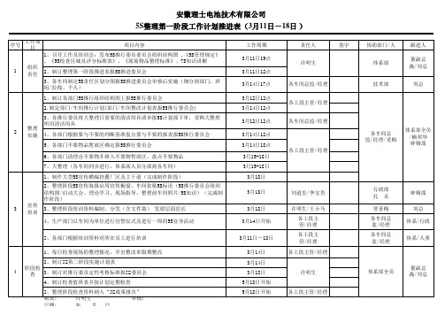 5S推进计划表doc资料