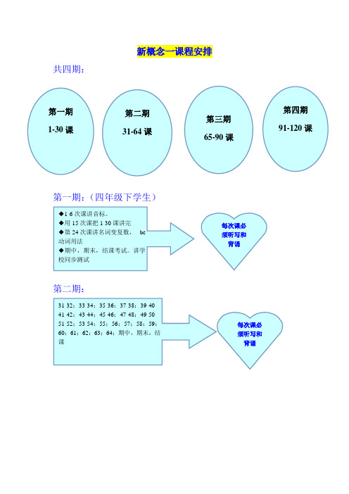 新概念英语第一册教学计划和课程安排