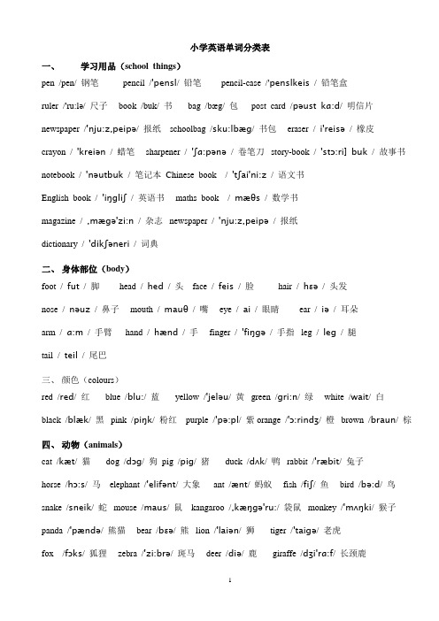 小学1-6年级英语单词分类表(带音标)