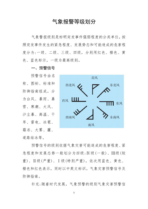 气象报警等级划分