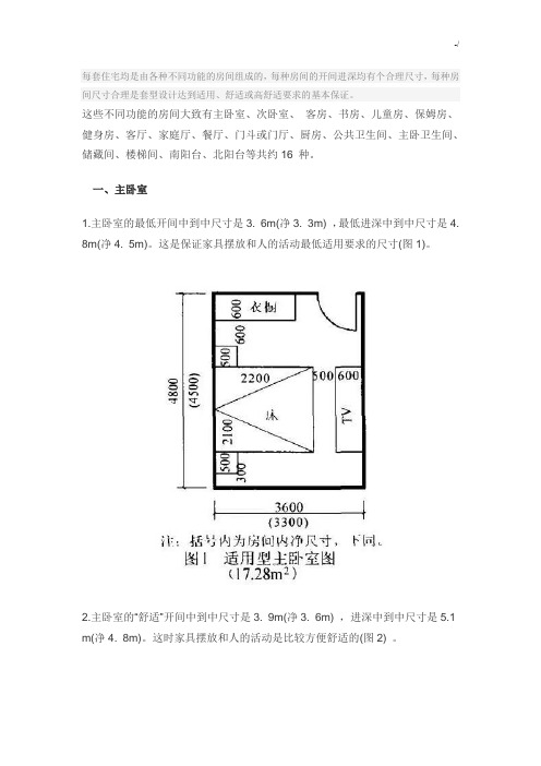 16种住宅房间的合理尺寸