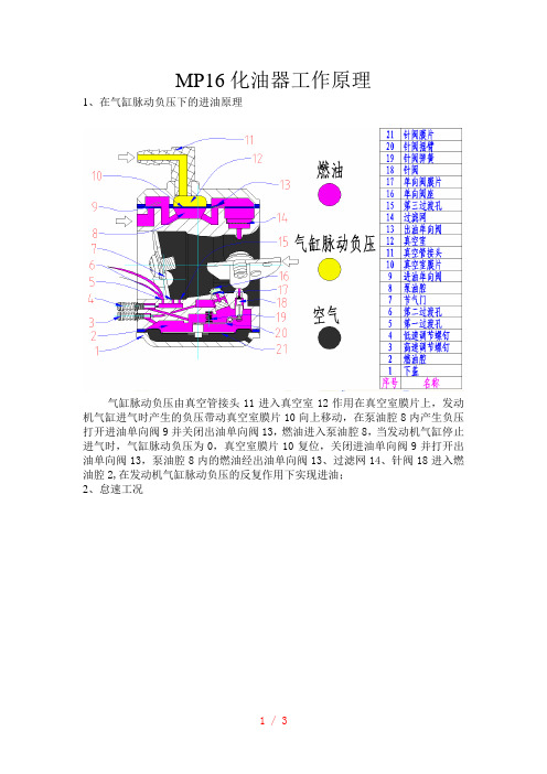 mc膜片式化油器工作原理