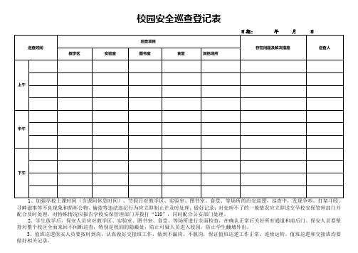 校园安全巡查登记表