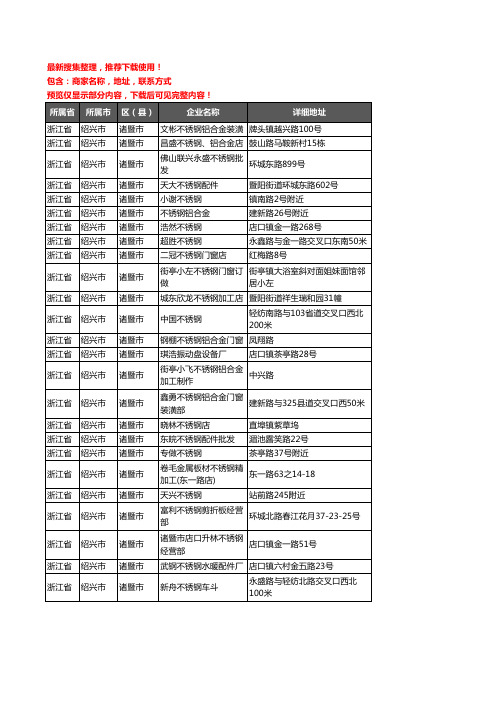 新版浙江省绍兴市诸暨市不锈钢企业公司商家户名录单联系方式地址大全151家