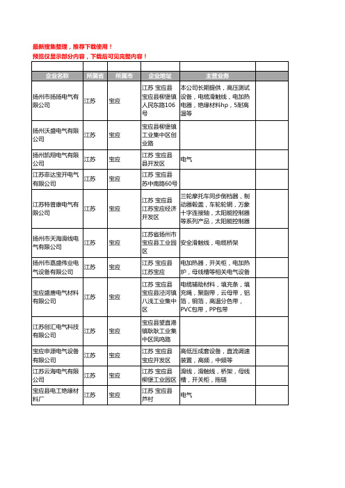 新版江苏省宝应电气工商企业公司商家名录名单联系方式大全121家