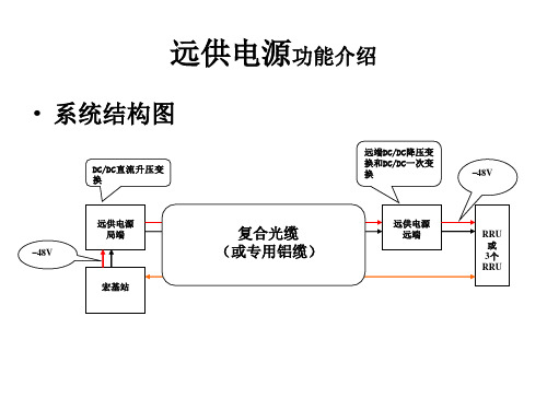 直流远供电源原理及解决方案