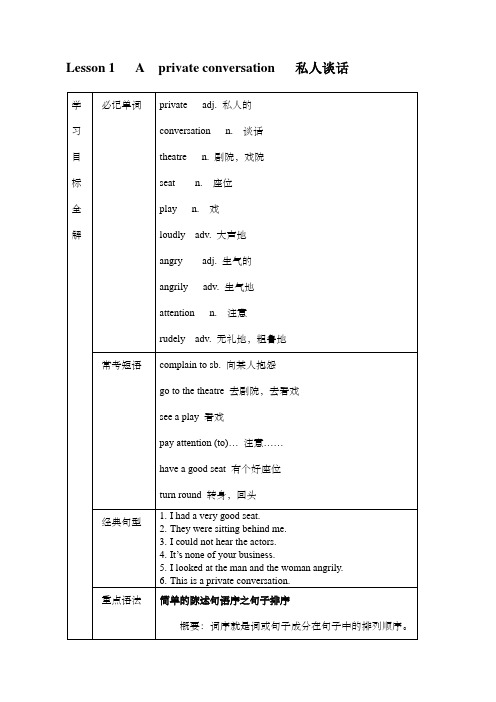 新概念英语二册课知识点整理