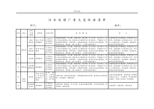 污水处理厂重大危险源应用清单