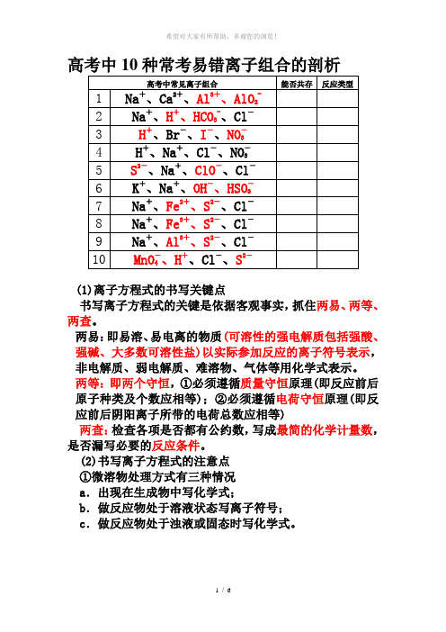 离子方程式的书写及正误判断