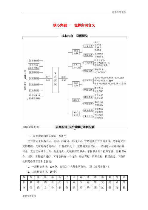 江苏专用高考语文新增分第三章文言文阅读专题三核心突破一理解实词含义含解析