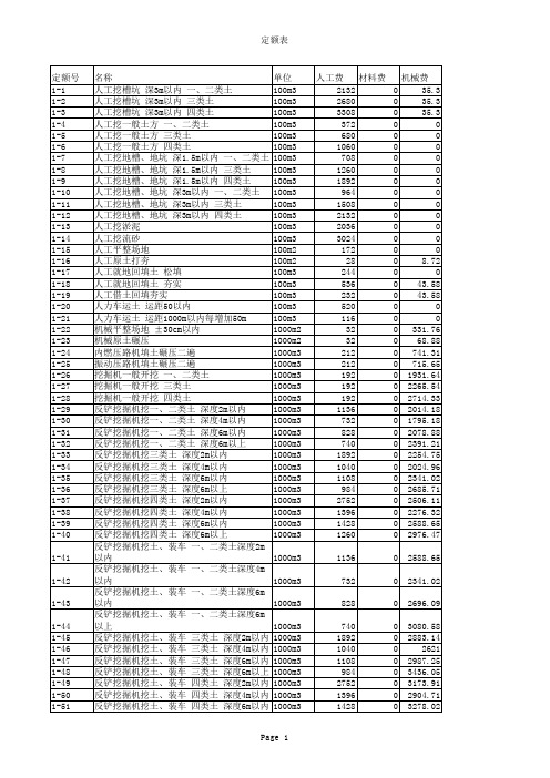 《浙江省建筑工程预算定额》定额库