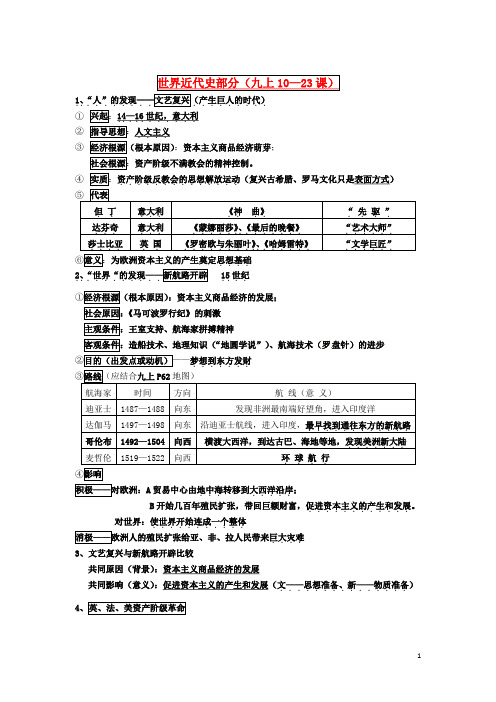 江苏省大丰市万盈第二中学中考历史专题复习 世界古代史(九上 第1023课)知识点汇编