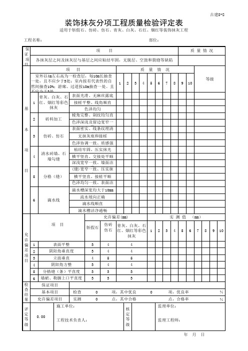 装饰抹灰分项工程质量检验评定表