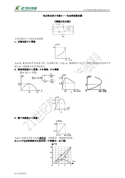 电功率必讲小专题3——电功率图像问题