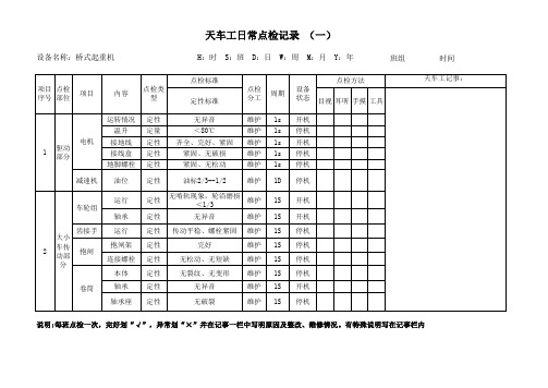 天车工点检记录本新