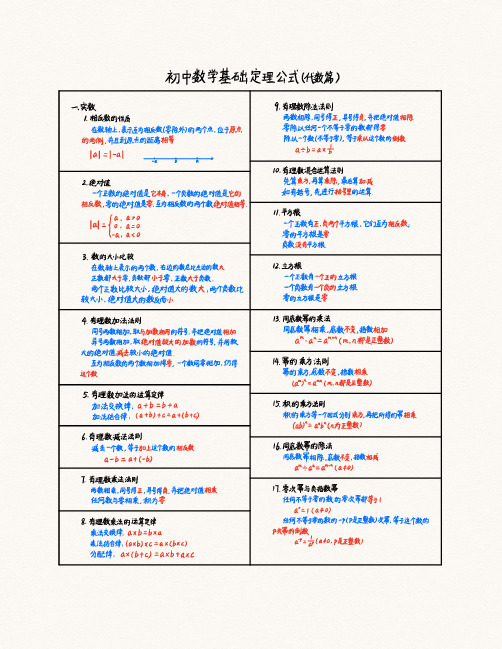 初中数学基础定理公式(代数篇)