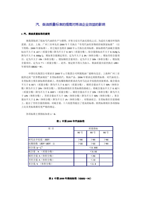 汽、柴油质量标准的演变