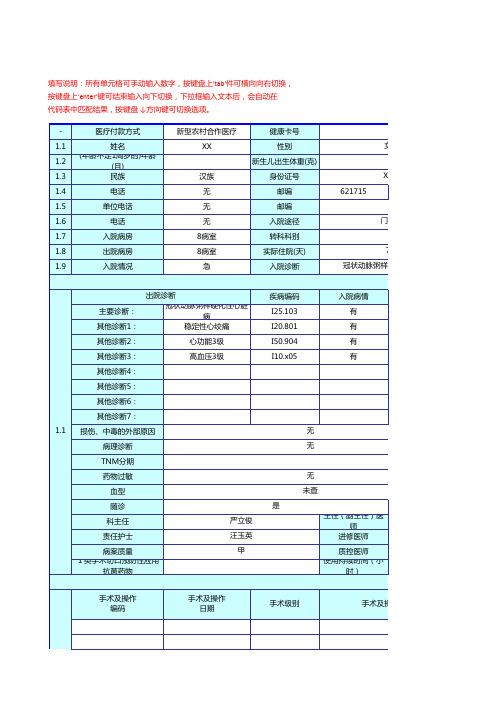 100分病历首页模板