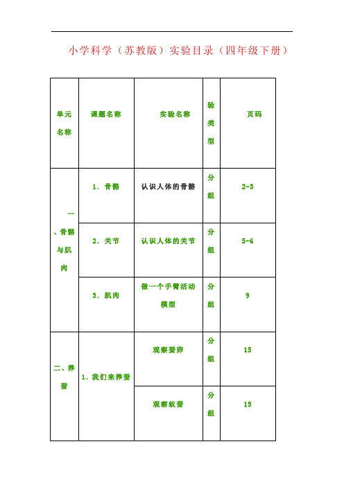 小学科学面试题