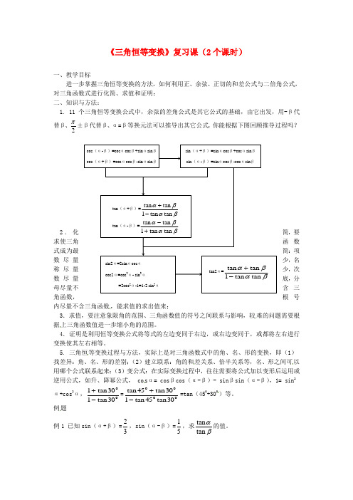 高中数学 第三章《三角恒等变换》复习课教案 新人教A版必修4