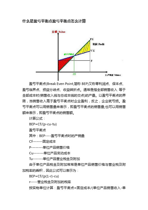 什么是盈亏平衡点盈亏平衡点怎么计算