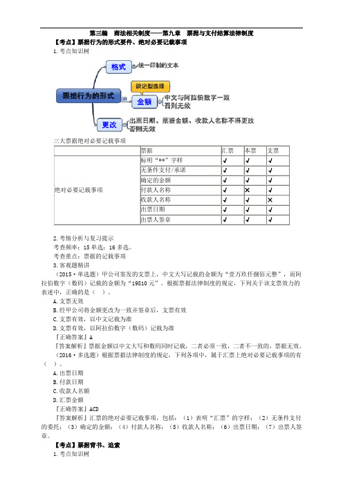 票据与支付结算法律制度