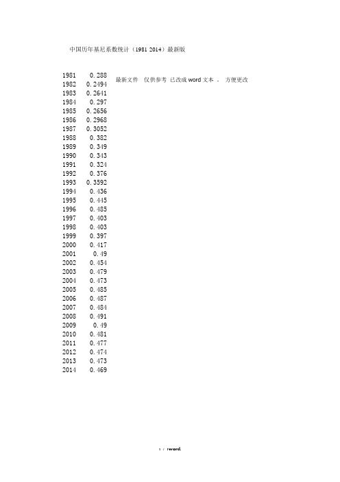 中国历年基尼系数统计(1981-2014)最新版.doc新选.