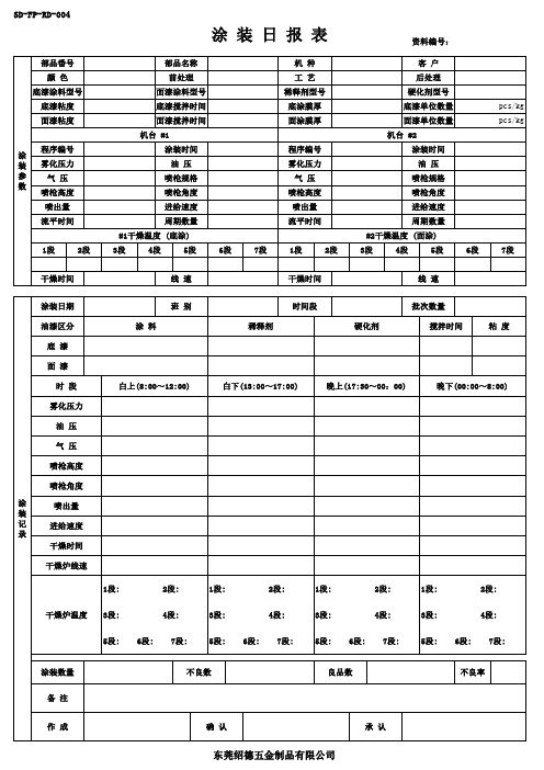 涂装日报表