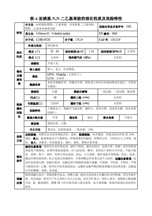 4-亚硝基-N,N-二乙基苯胺-理化性质及危险特性表