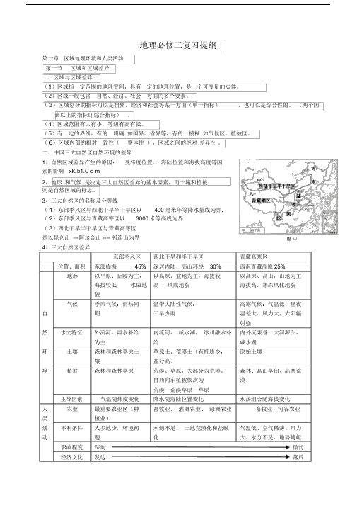 中图版本地理必修三复习总结提纲.doc