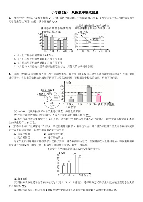 第十章  数据的收集、整理与描述 word版习题  小专题(五) 从图表中获取信息