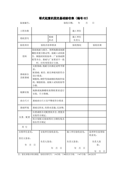 塔吊基础验收表