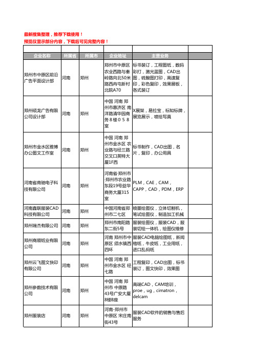 新版河南省郑州CAD工商企业公司商家名录名单联系方式大全22家