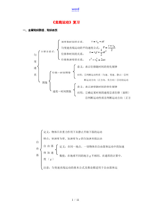 高一物理第二章《直线运动》复习教案3旧人教版