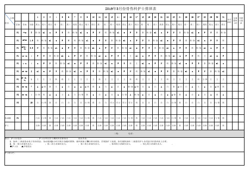 骨伤科护士排班表