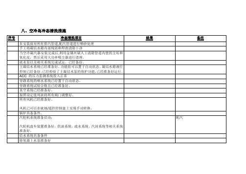 空冷岛冲洗方案