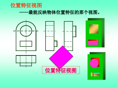 第五节读组合体视图的方法和步骤ppt课件