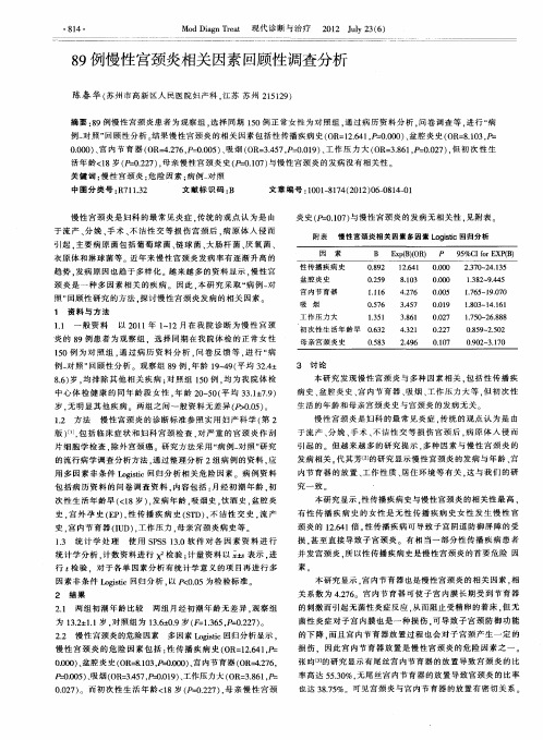 89例慢性宫颈炎相关因素回顾性调查分析