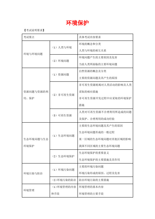 高考地理 专题十三 环境保护(第2课时)教案-人教版高三全册地理教案