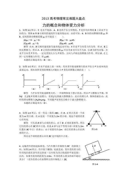 2013高考物理常见难题大盘点：力的概念和物体受力分析