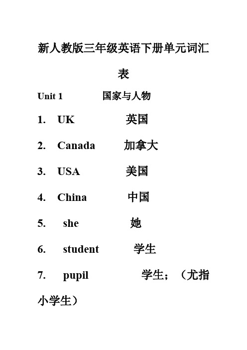 (完整版)新人教版三年级英语下册单元词汇表