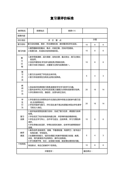 复习课评课标准