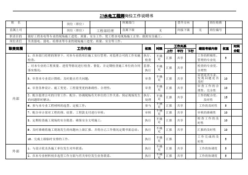 XXX房地产--水电工程师岗位工作说明书