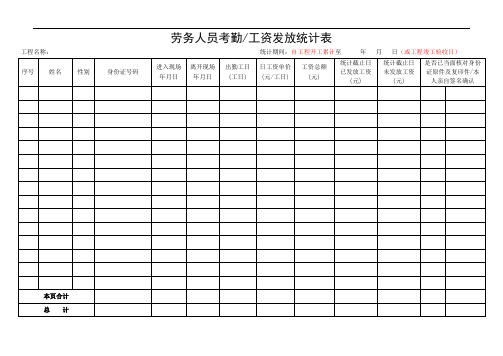 (施工)劳务人员工资发放表