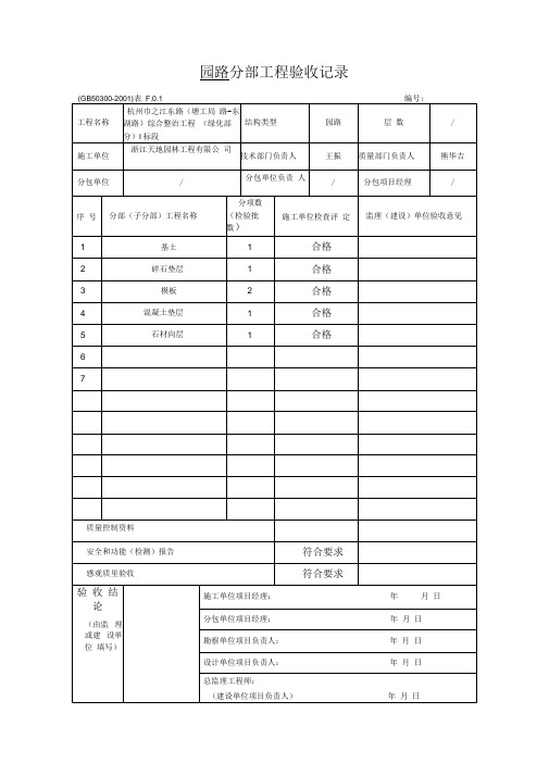 园路分部分项检验批质量验收记录