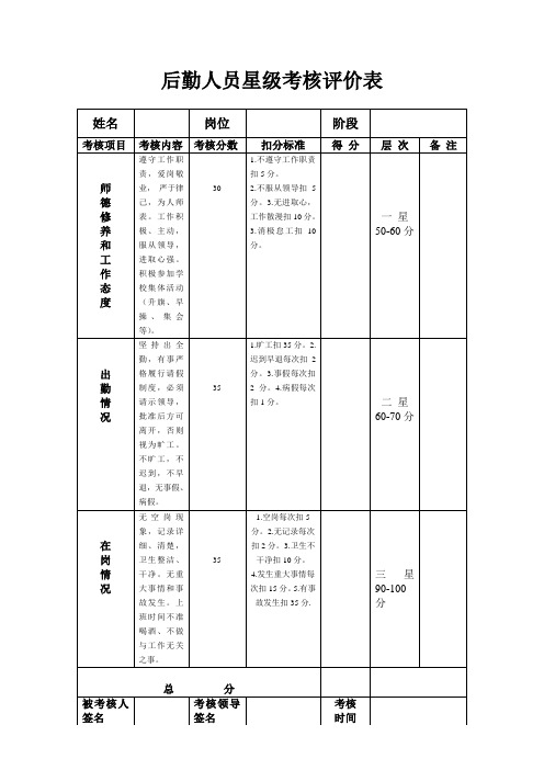 后勤人员星级评价表