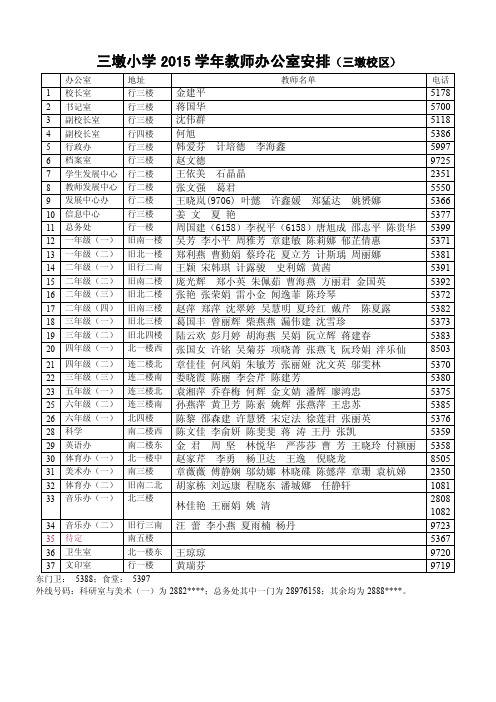 三墩小学2015学年教师办公室安排（三墩校区）