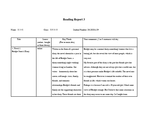 reading-report-form3大学英语泛读课程读书笔记